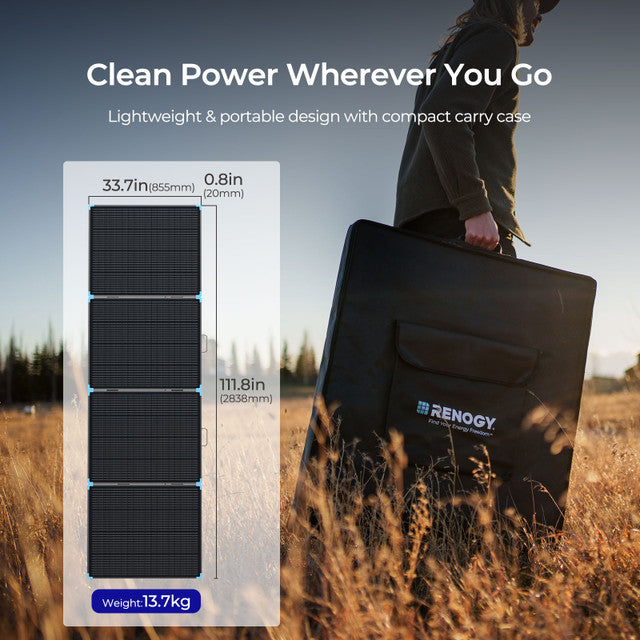 PRO 12V 400W Lightweight Portable Solar Suitcase